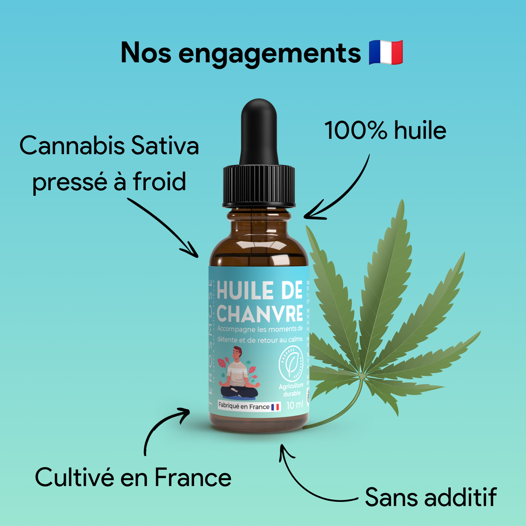 Huile de chanvre • Équilibre quotidien