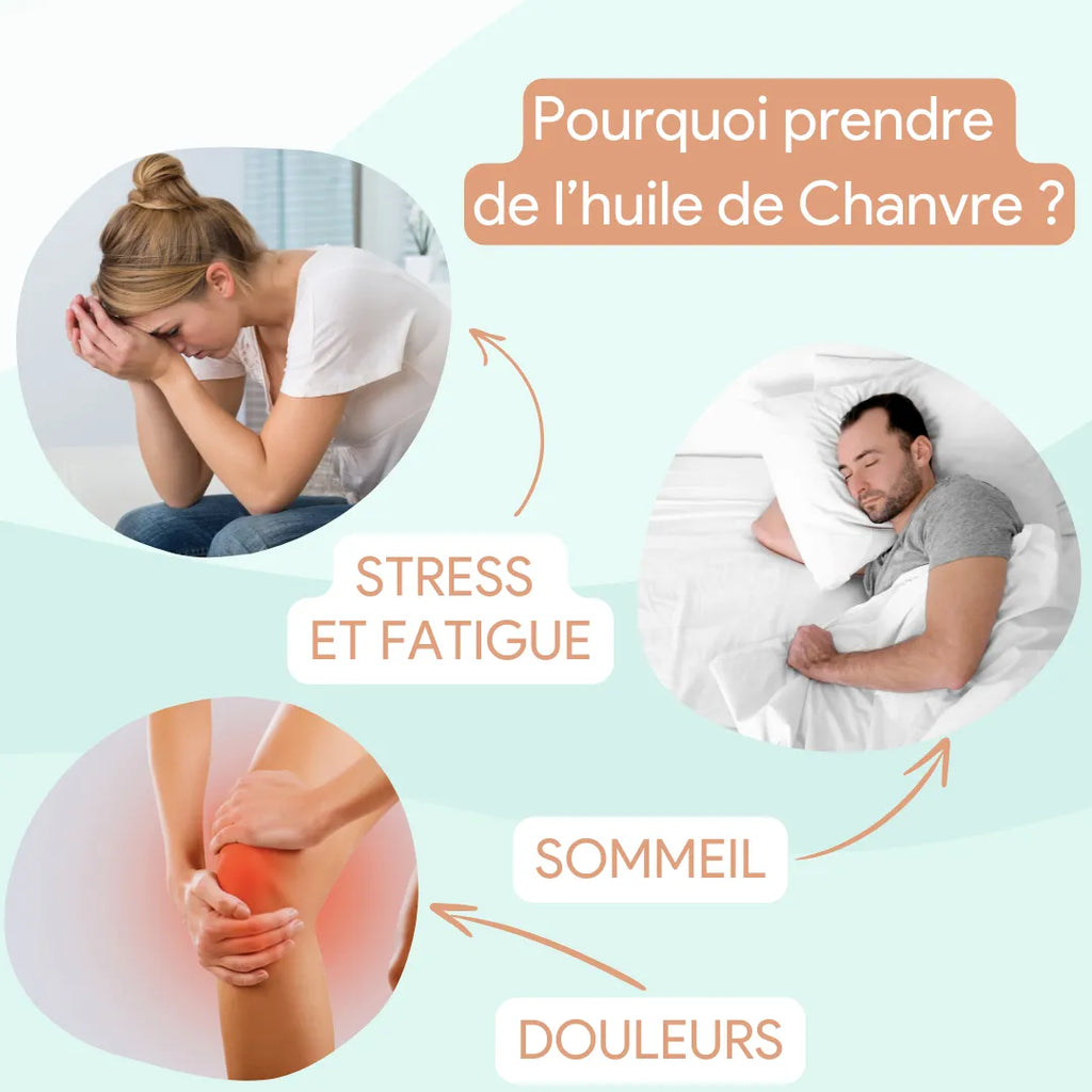 Huile de chanvre • Stress