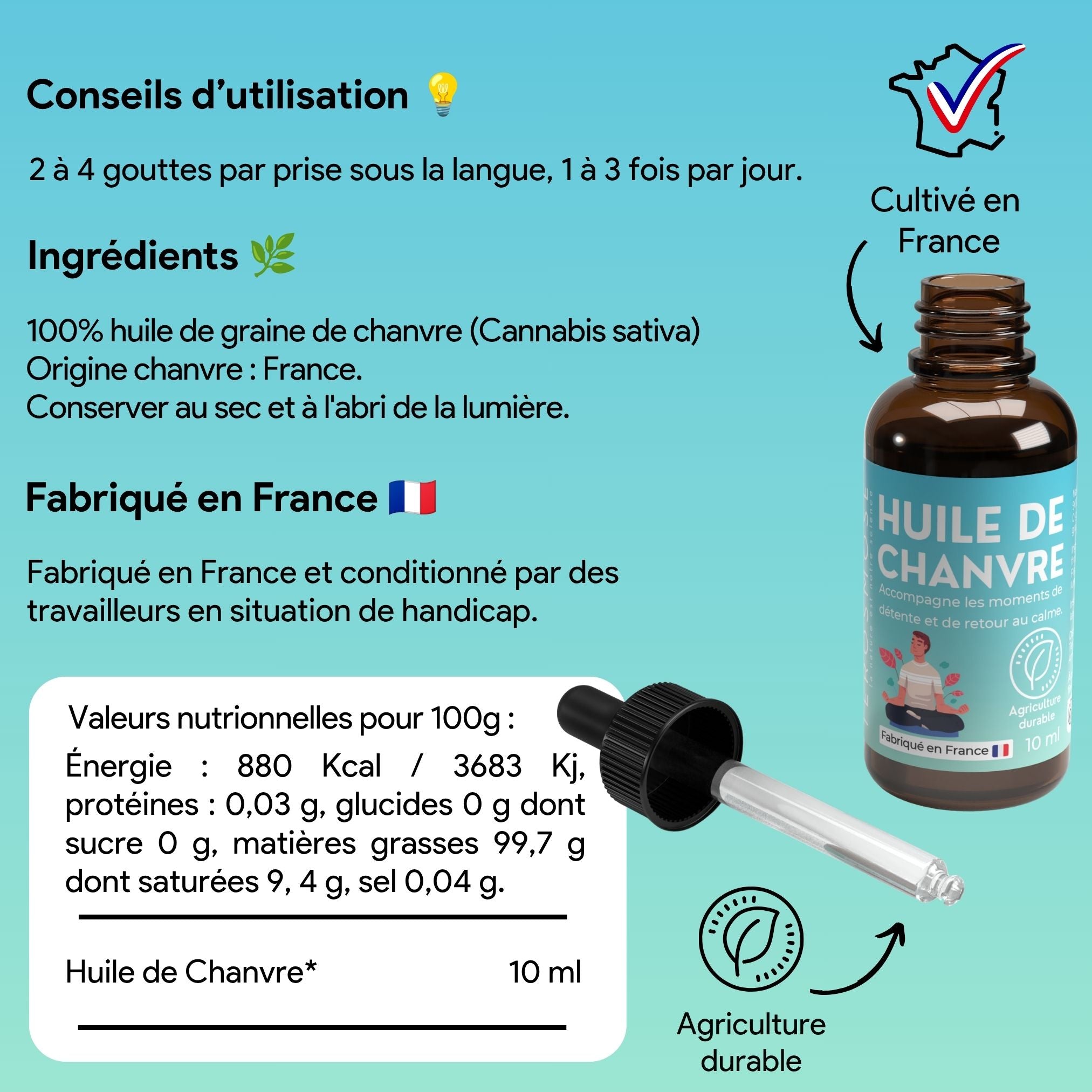 Huile de chanvre • Équilibre quotidien